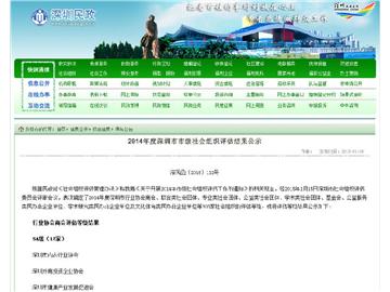 郑卫宁基金会被评为4A级慈善基金会